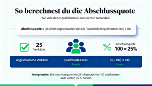 abschlussquote-berechnen